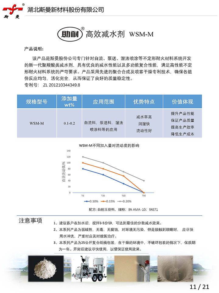 產品說明書-高效復合減水劑 WSM-M-斯曼股份.jpg