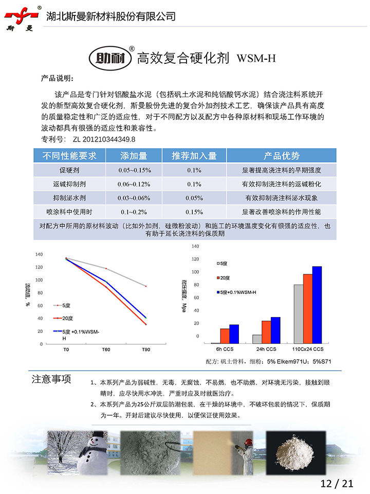 產(chǎn)品說(shuō)明書(shū)-高效復(fù)合硬化劑 WSM-H-斯曼股份.jpg